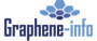 AMD announces breakthrough that could open new opportunities replacing metals in printed electronics | Graphene-Info